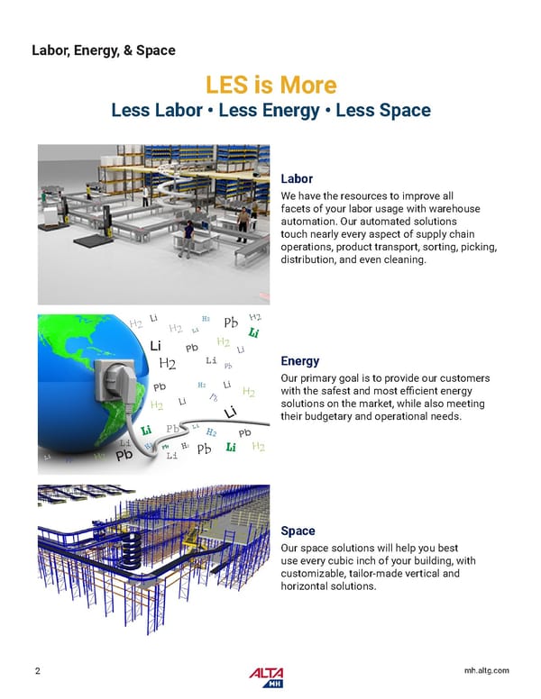 Alta MH Full Product Catalog New York - Page 4