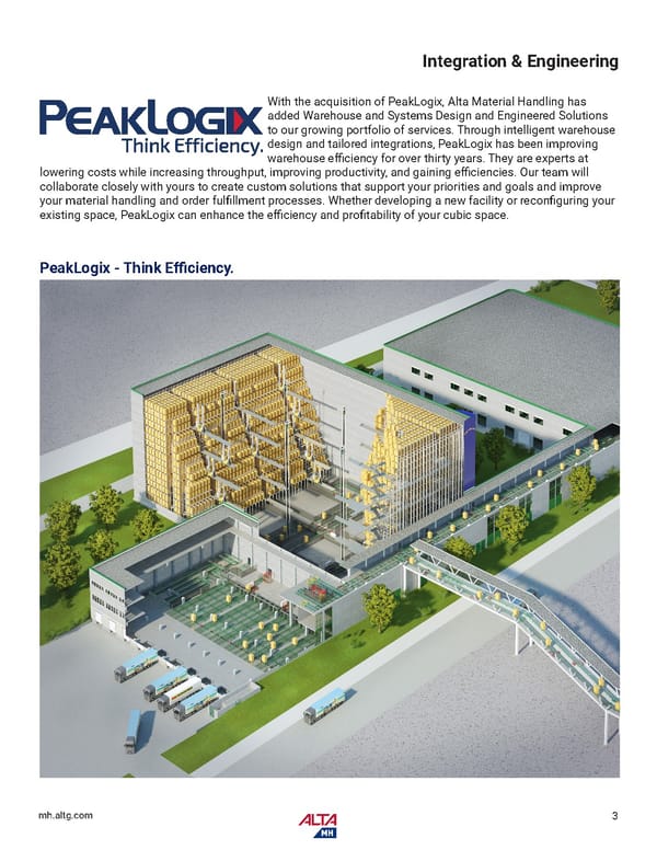 Alta MH Full Product Catalog New York - Page 5