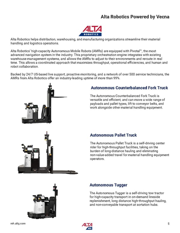 Alta MH Full Product Catalog New York - Page 7