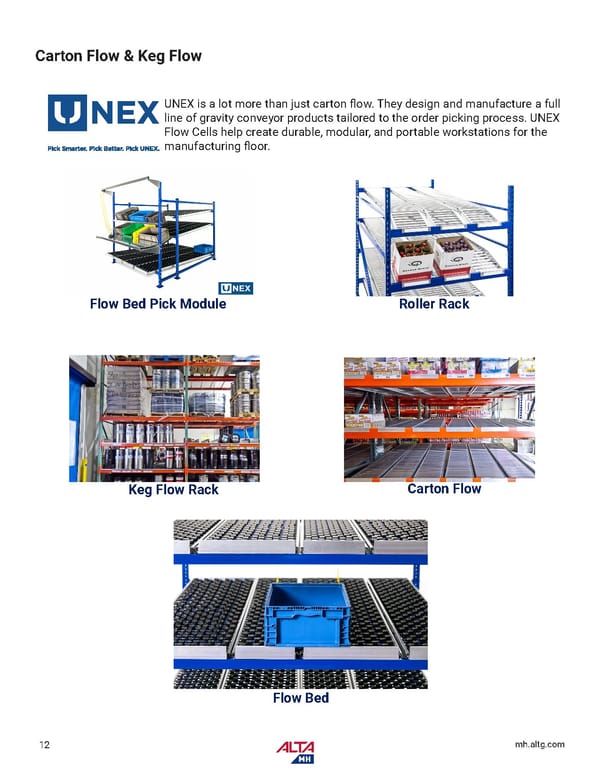 Alta MH Full Product Catalog New York - Page 14