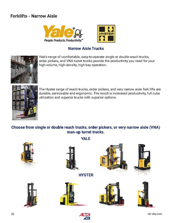 Alta MH Full Product Catalog New York - Page 34