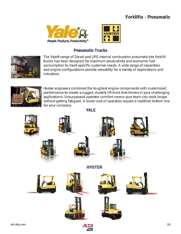 Alta MH Full Product Catalog New York - Page 37