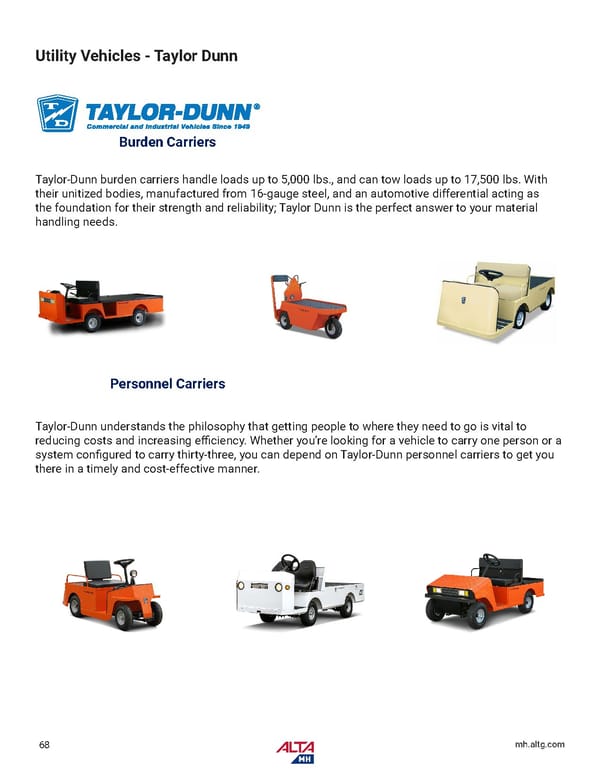 Alta MH Full Product Catalog New York - Page 70