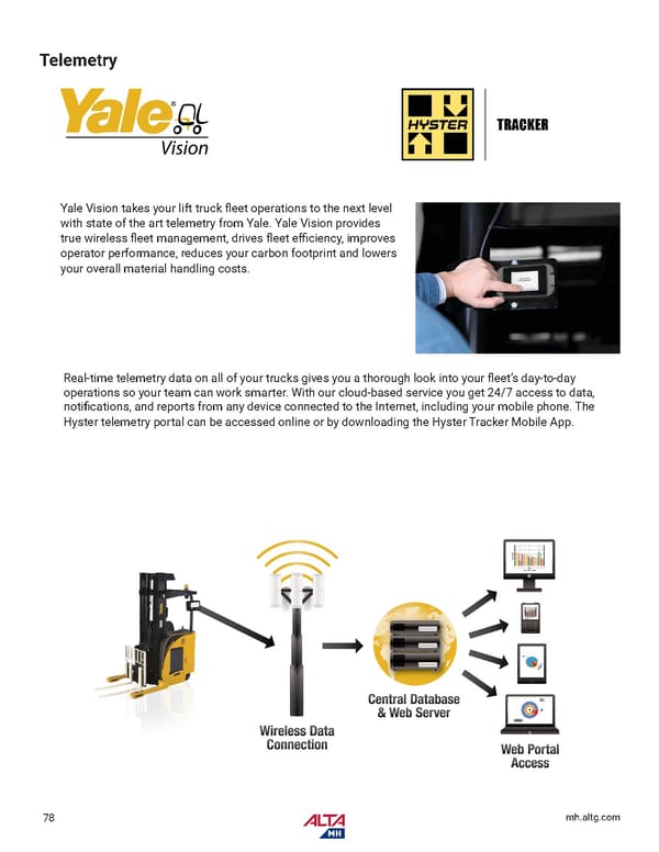 Alta MH Full Product Catalog New York - Page 80