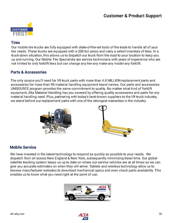Alta MH Full Product Catalog New York - Page 81