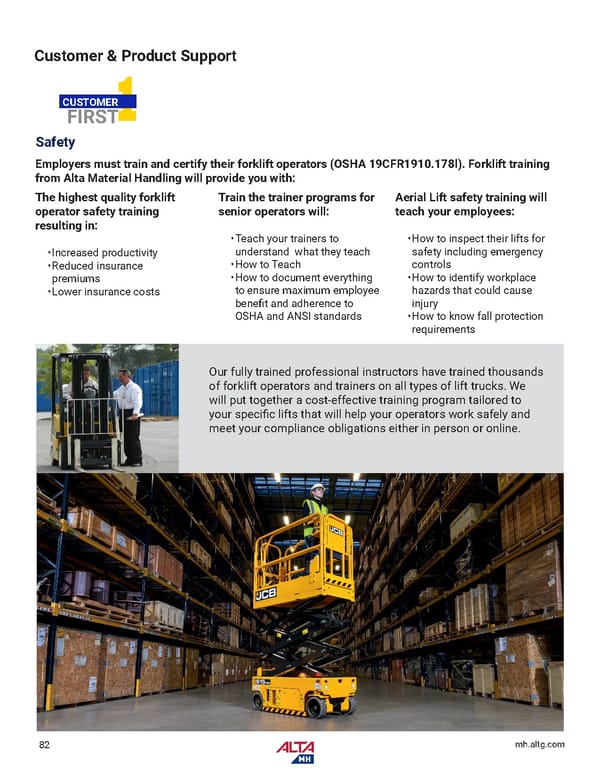 Alta MH Full Product Catalog New York - Page 84
