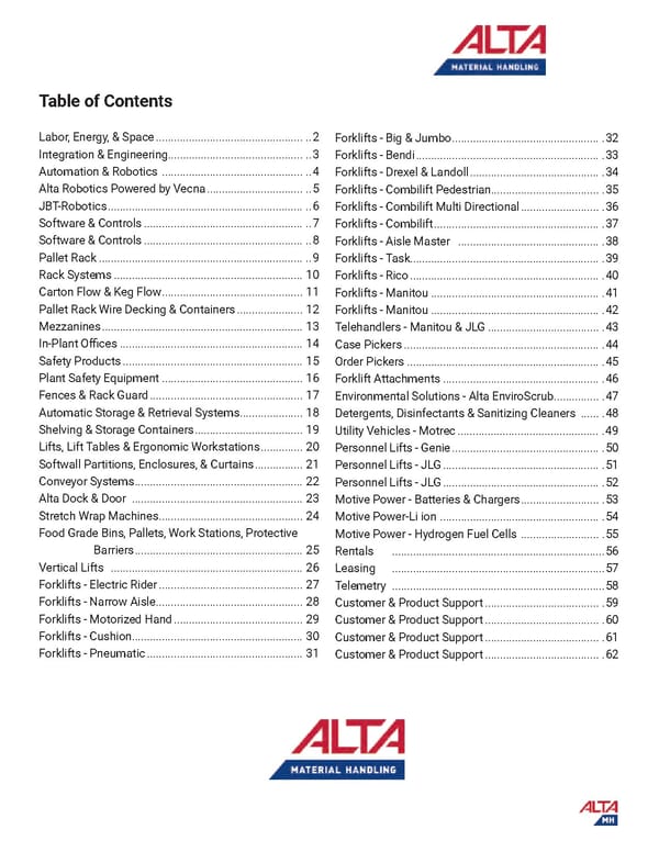 Alta Material Handling Full Line Product Catalog: Midwest - Page 3