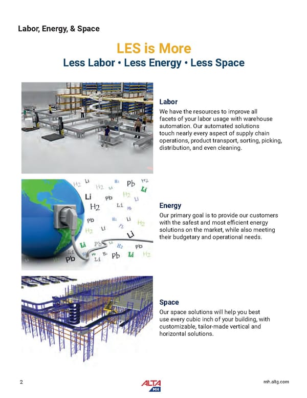 Alta Material Handling Full Line Product Catalog: Midwest - Page 4