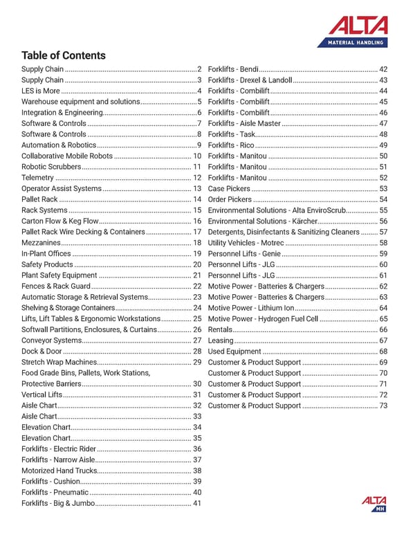 Alta Material Handling Midwest Product Catalog 2024 - Page 3