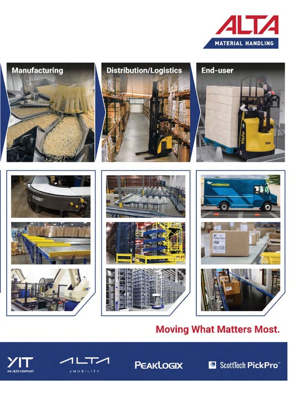 Alta Material Handling Midwest Product Catalog 2024 - Page 5