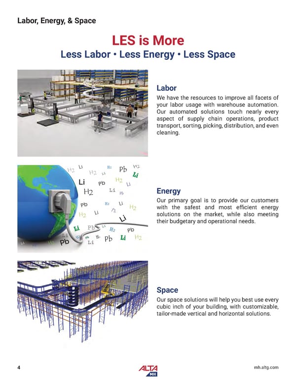 Alta Material Handling Midwest Product Catalog 2024 - Page 6