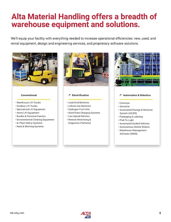 Alta Material Handling Midwest Product Catalog 2024 - Page 7