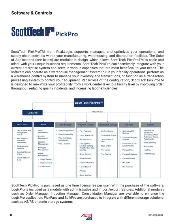 Alta Material Handling Midwest Product Catalog 2024 - Page 10