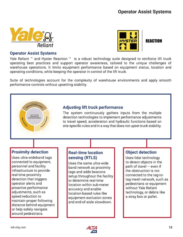 Alta Material Handling Midwest Product Catalog 2024 - Page 15