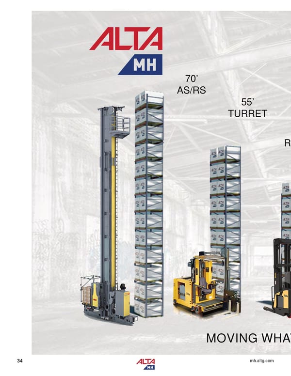 Alta Material Handling Midwest Product Catalog 2024 - Page 36