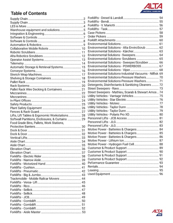 Alta Material Handling New England Product Catalog 2024 - Page 3