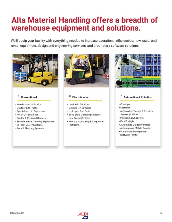 Alta Material Handling New England Product Catalog 2024 - Page 7