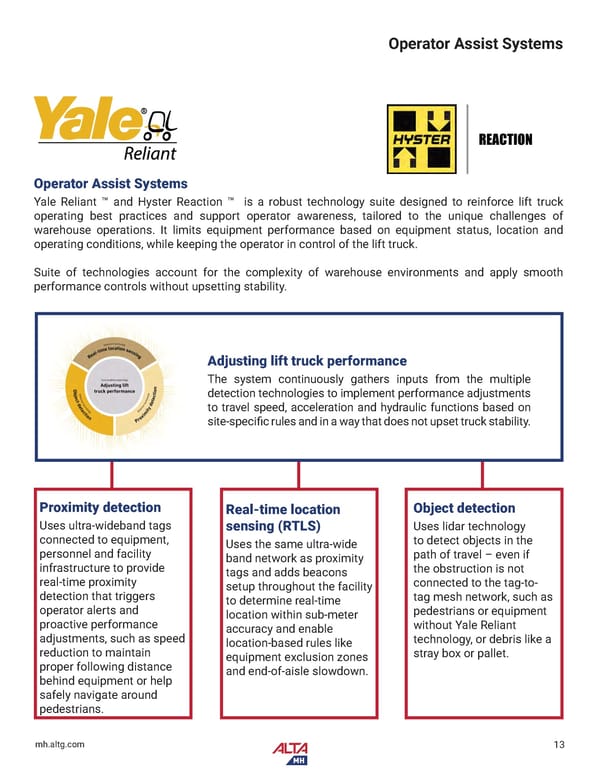 Alta Material Handling New England Product Catalog 2024 - Page 15