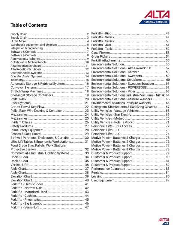 Alta Material Handling Catalog New York Metro 2024 - Page 3