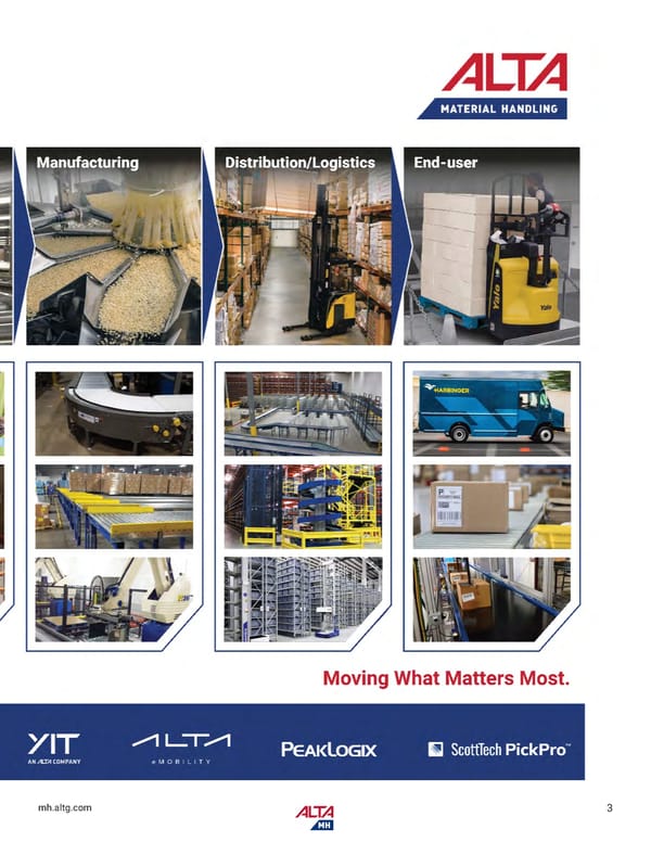 Alta Material Handling Catalog New York Metro 2024 - Page 5