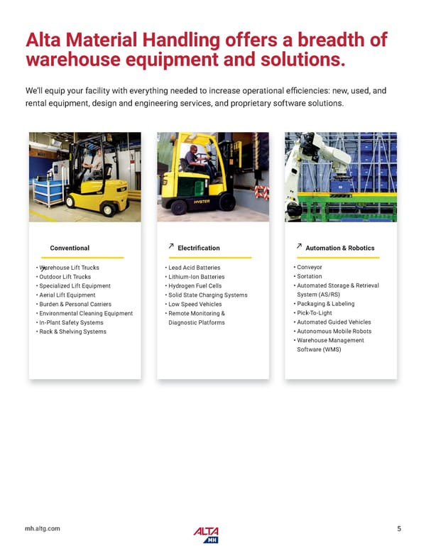 Alta Material Handling Catalog New York Metro 2024 - Page 7