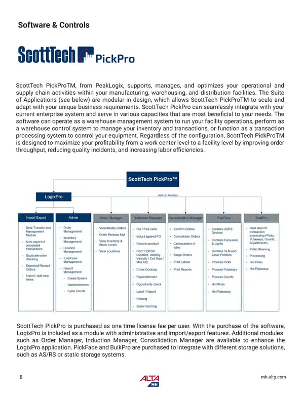 Alta Material Handling Catalog New York Metro 2024 - Page 10