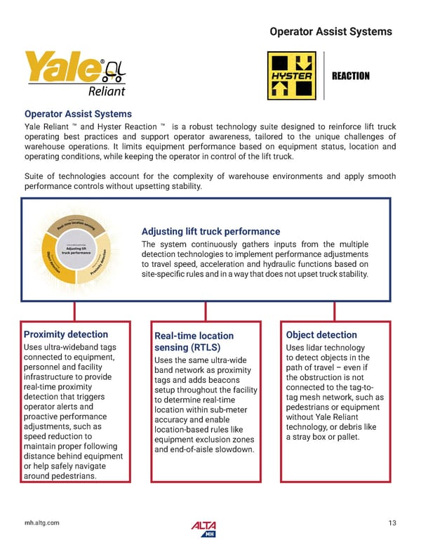 Alta Material Handling Catalog New York Metro 2024 - Page 15