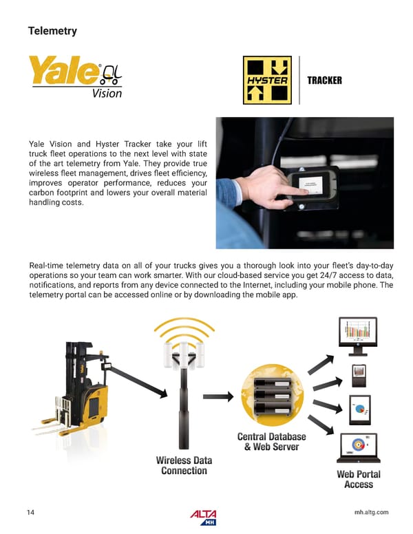 Alta Material Handling Catalog New York Metro 2024 - Page 16