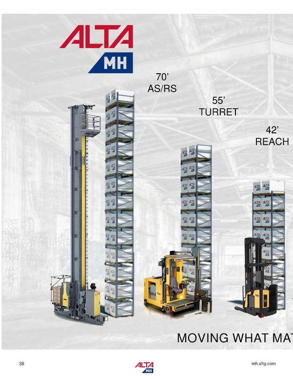 Alta Material Handling Catalog New York Metro 2024 - Page 40