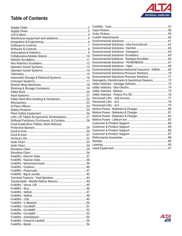 Alta Material Handling Catalog New York Upstate 2024 - Page 3