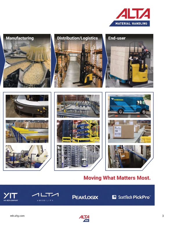 Alta Material Handling Catalog New York Upstate 2024 - Page 5