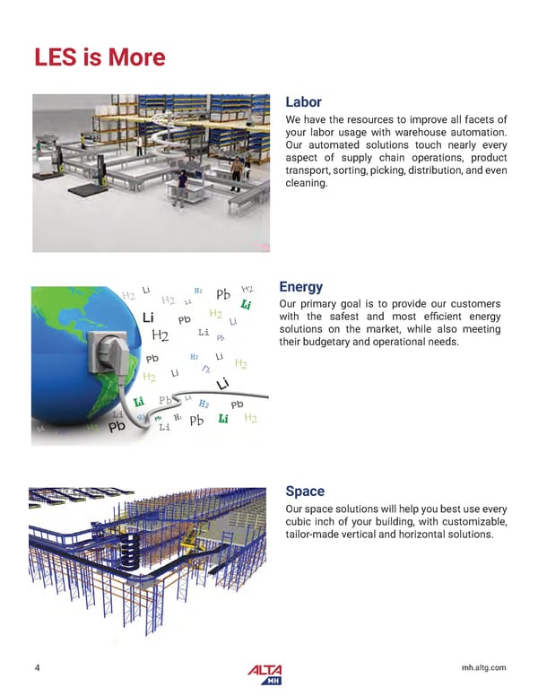 Alta Material Handling Catalog New York Upstate 2024 - Page 6