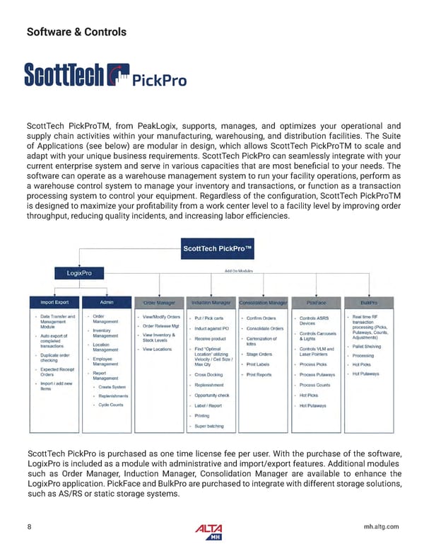Alta Material Handling Catalog New York Upstate 2024 - Page 10