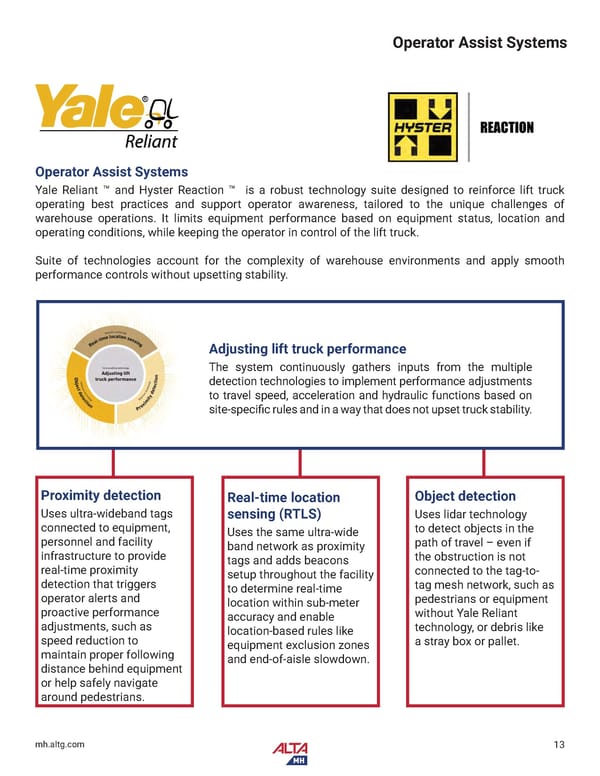 Alta Material Handling Catalog New York Upstate 2024 - Page 15