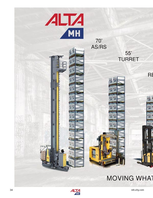 Alta Material Handling Catalog New York Upstate 2024 - Page 36