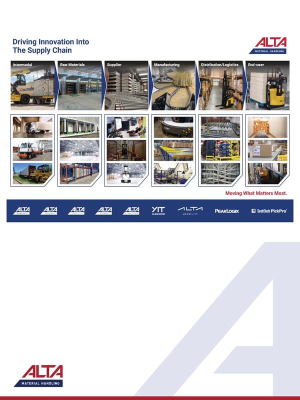 Midwest Corporate Brochure 2024 - Page 2