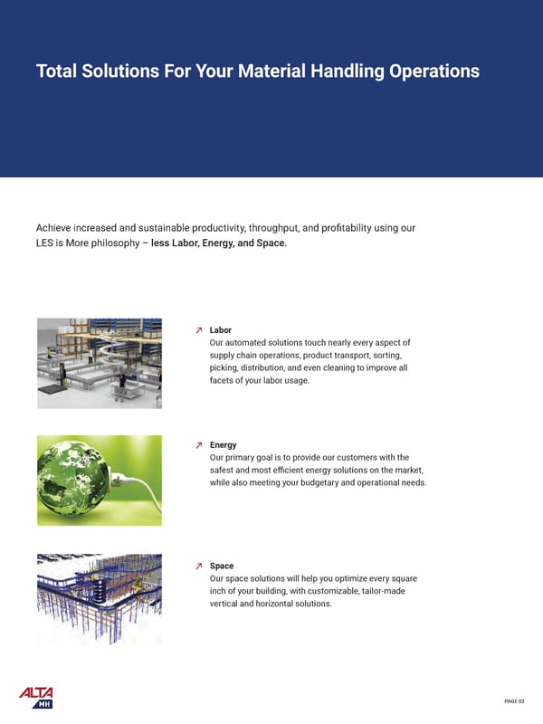 Midwest Corporate Brochure 2024 - Page 3