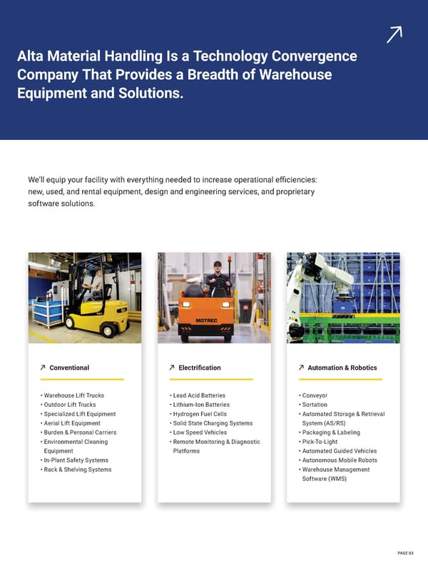 Midwest Corporate Brochure 2024 - Page 4