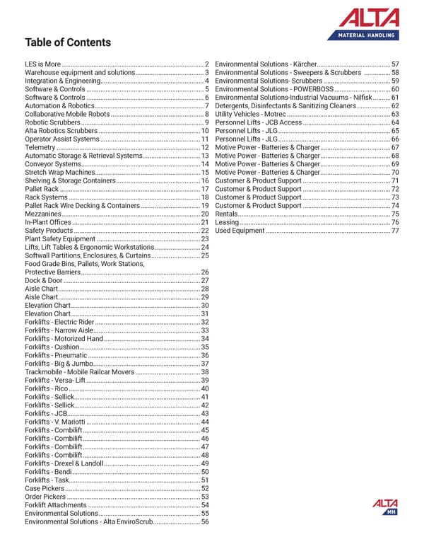 Alta Material Handling NY Upstate Product Catalog 2026 - Page 3