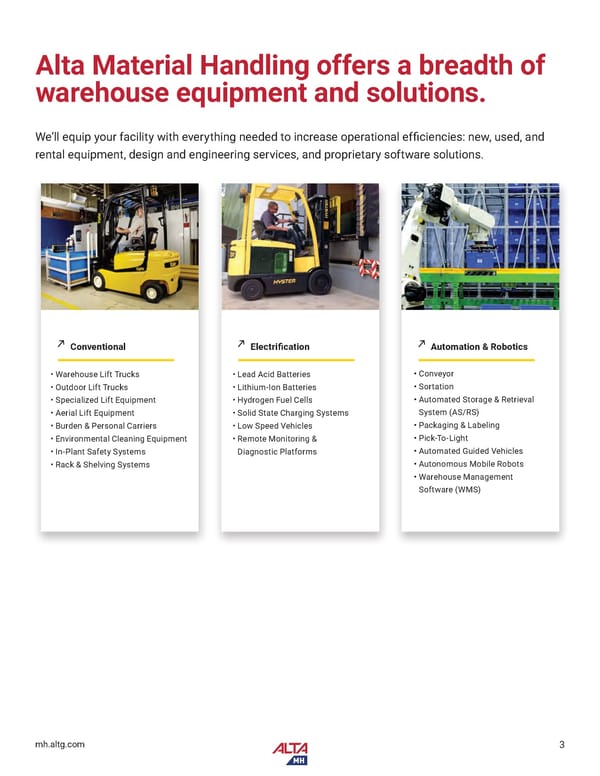 Alta Material Handling NY Upstate Product Catalog 2026 - Page 5