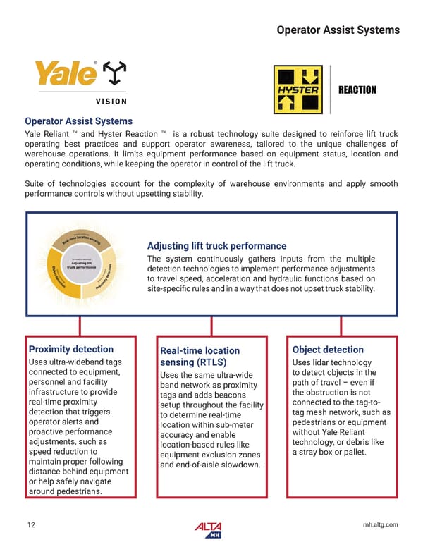 Alta Material Handling NY Upstate Product Catalog 2026 - Page 14