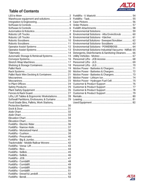 Alta Material Handling New England Product Catalog 2026 - Page 3