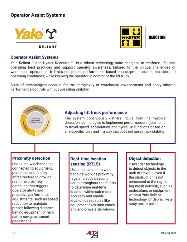 Alta Material Handling New England Product Catalog 2026 - Page 14