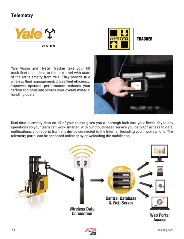 Alta Material Handling New England Product Catalog 2026 - Page 16