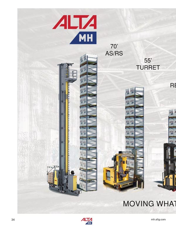 Alta Material Handling New England Product Catalog 2026 - Page 36