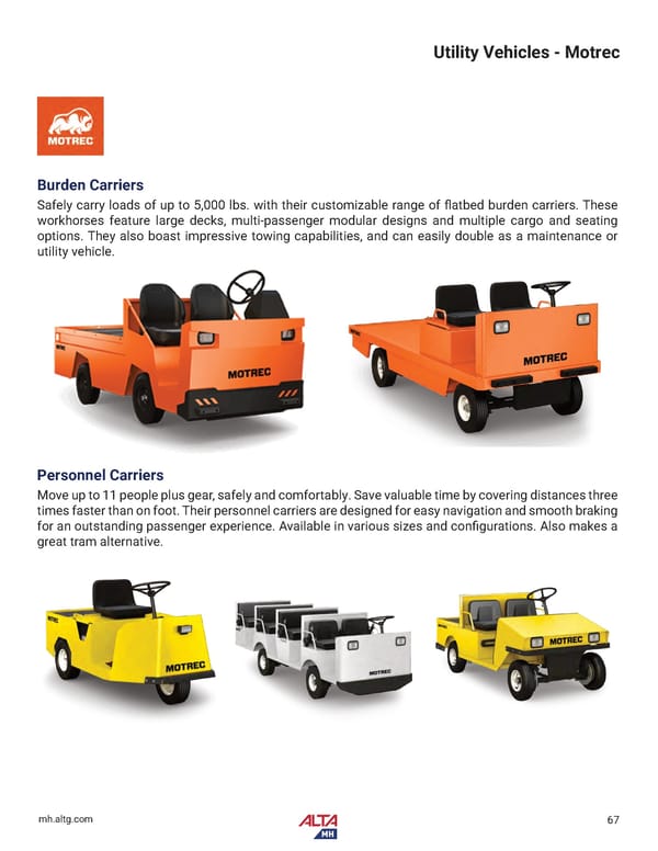 Alta Material Handling New England Product Catalog 2026 - Page 69