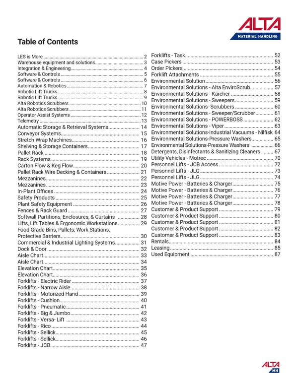 Alta Material Handling Catalog New York Metro 2026 - Page 3