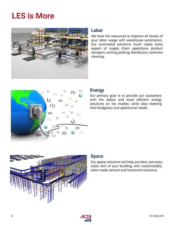 Alta Material Handling Catalog New York Metro 2026 - Page 4