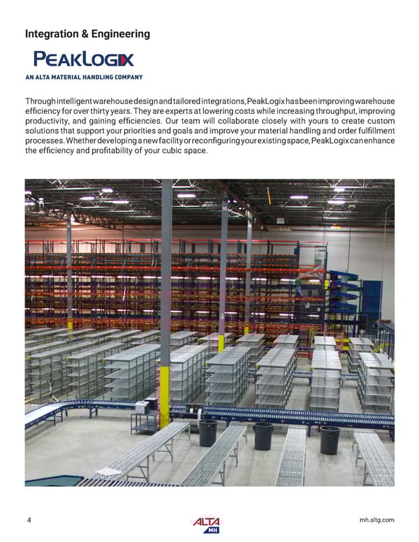 Alta Material Handling Catalog New York Metro 2026 - Page 6