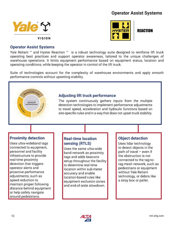 Alta Material Handling Catalog New York Metro 2026 - Page 14